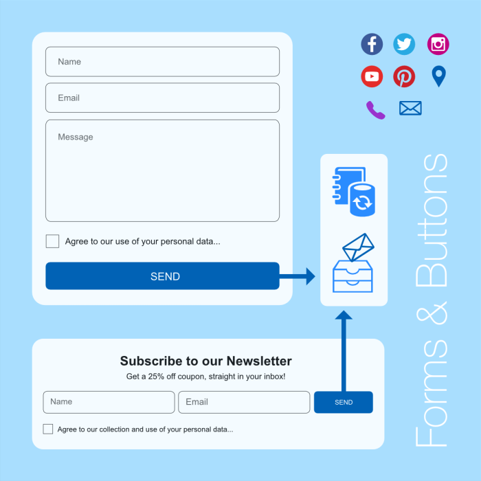 Productive Forms - 500-site license (lifetime)